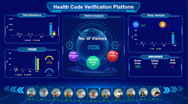 라킨 다 IOT 건강 코드 검증 단말을 통해 디지털 서밋 성과 전시회 관람